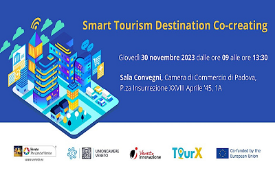 Smart Tourism Destination Co-creating